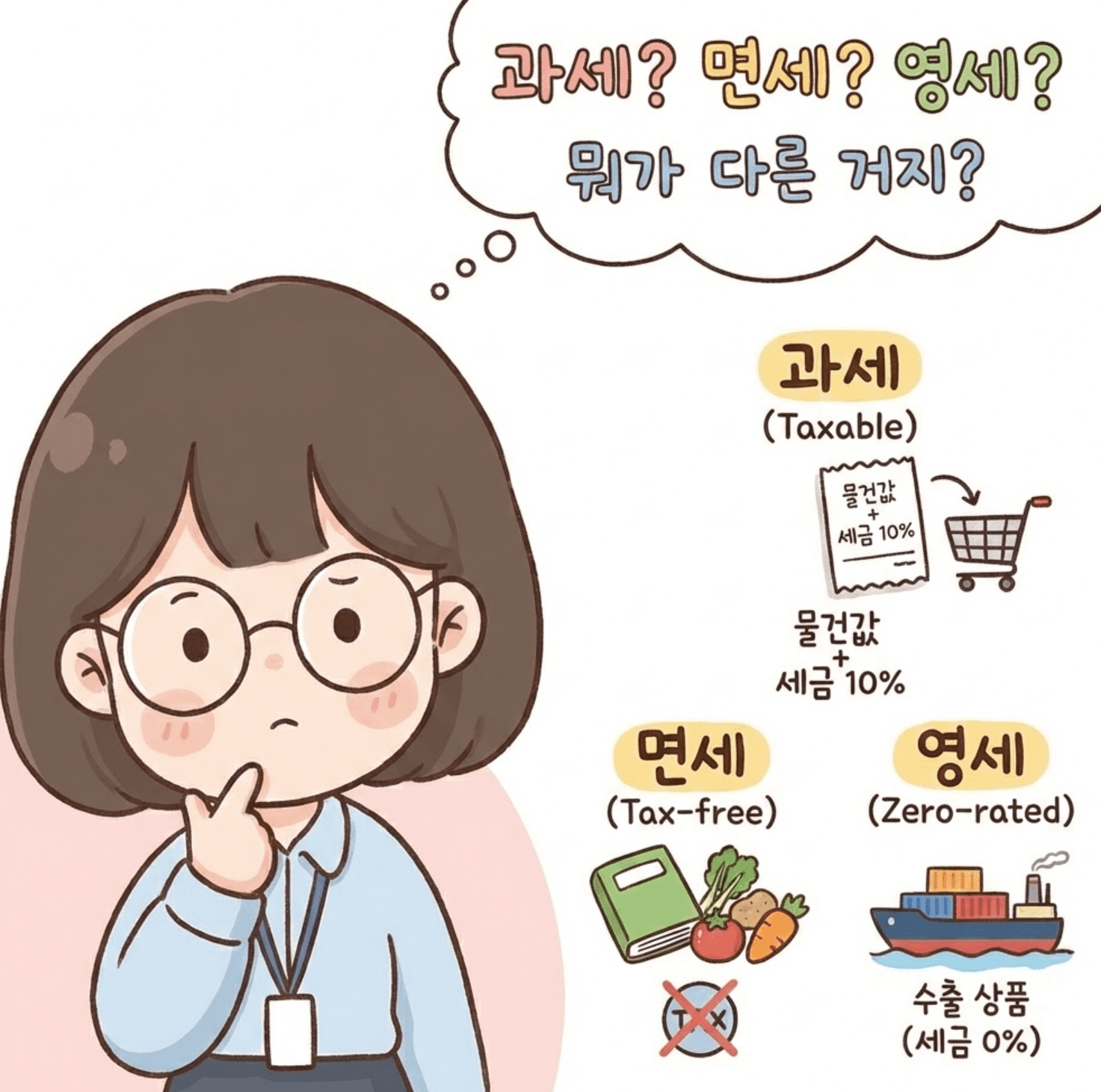 세금계산서 과세·면세·영세율 차이